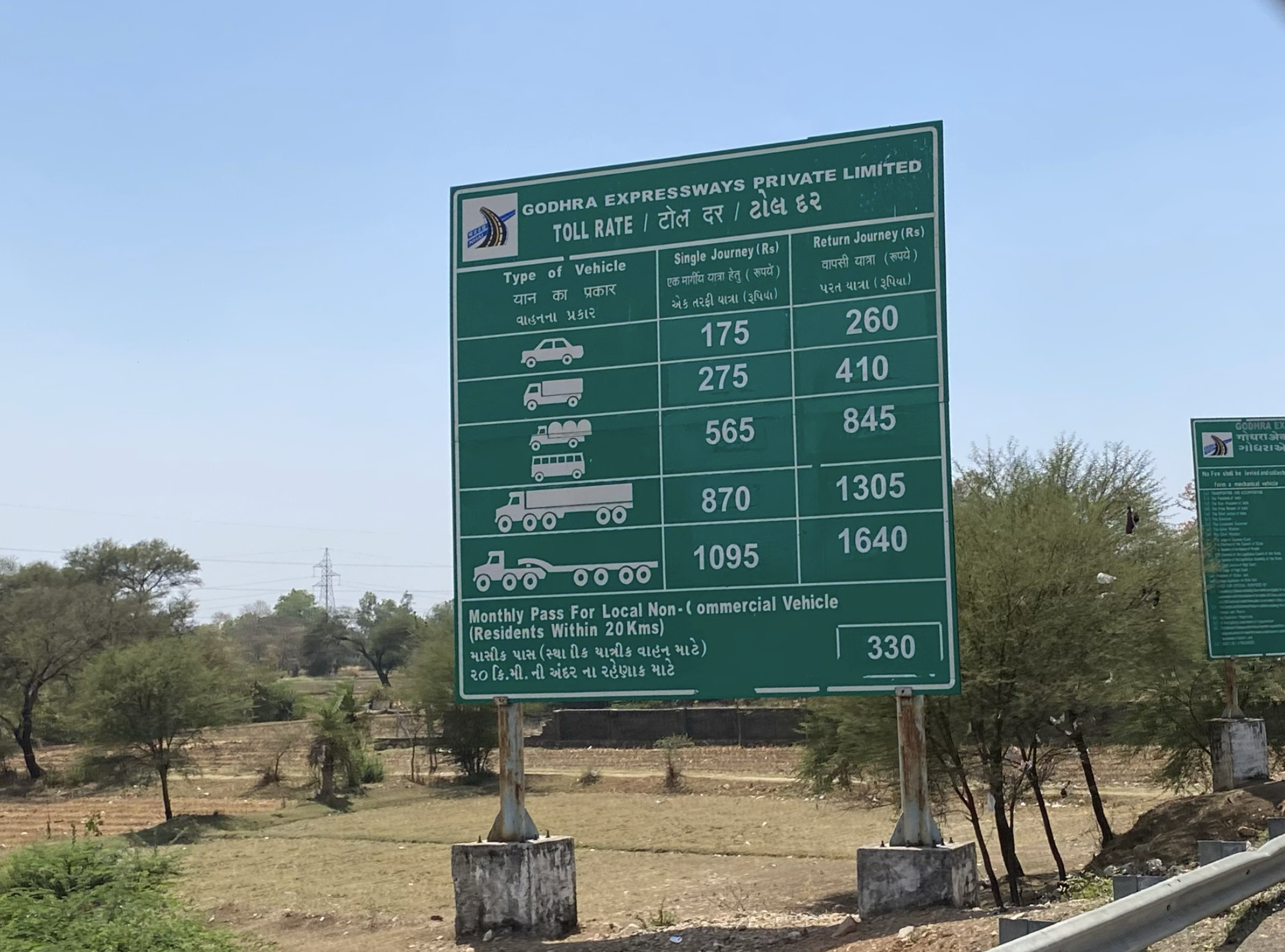 Bhatwada Toll Rates